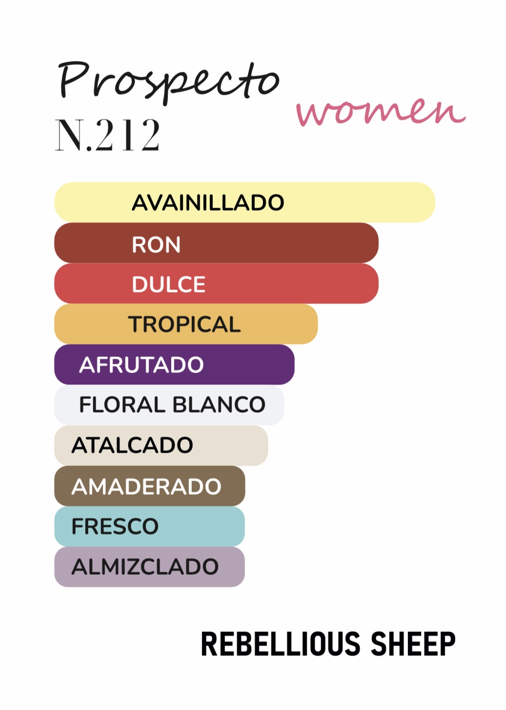 Screenshot Prospecto Nº212